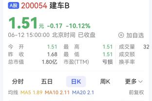 表现一般！巴雷特10中6拿到13分5篮板 正负值-30